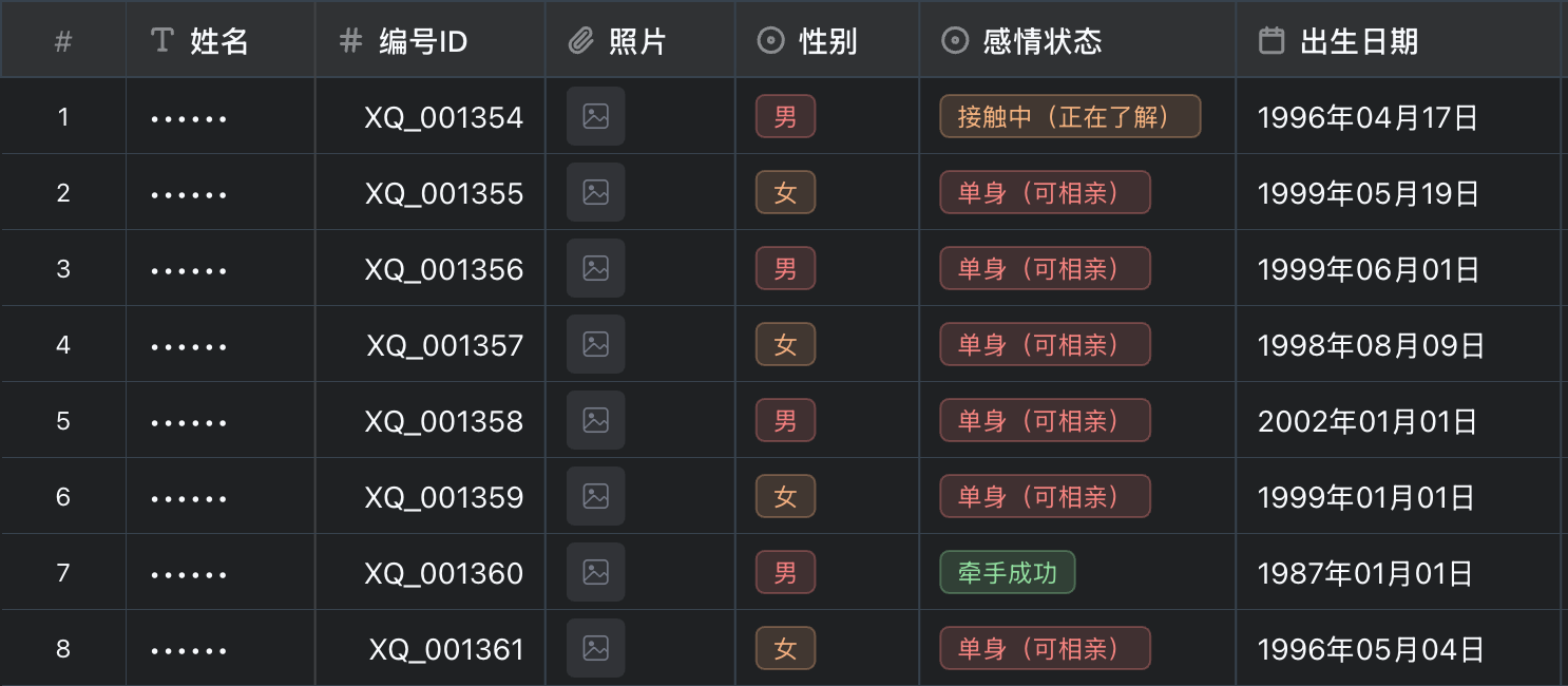 单选 / 多选标签新配色